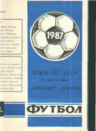 БУКЛЕТ-ФОТО: Динамо(КИРОВ)-1987