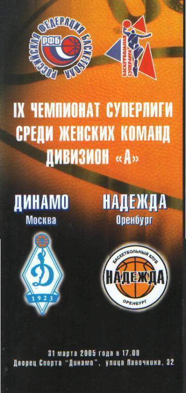 Баскетболж: ДИНАМО(Москва)- Надежда (Оренбург) -31.3.2005