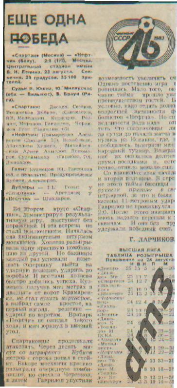 Отчёт о матче: Спартак(Москва)-Нефтчи (Баку)-23.8.1983