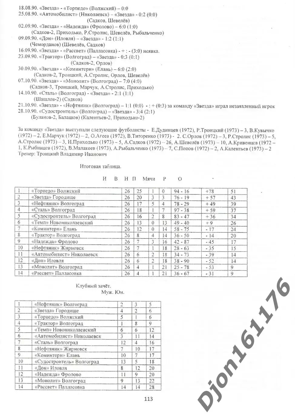 В.Д.Андреев. «Городищенский футбол. Взлет и падение» (I том). 2