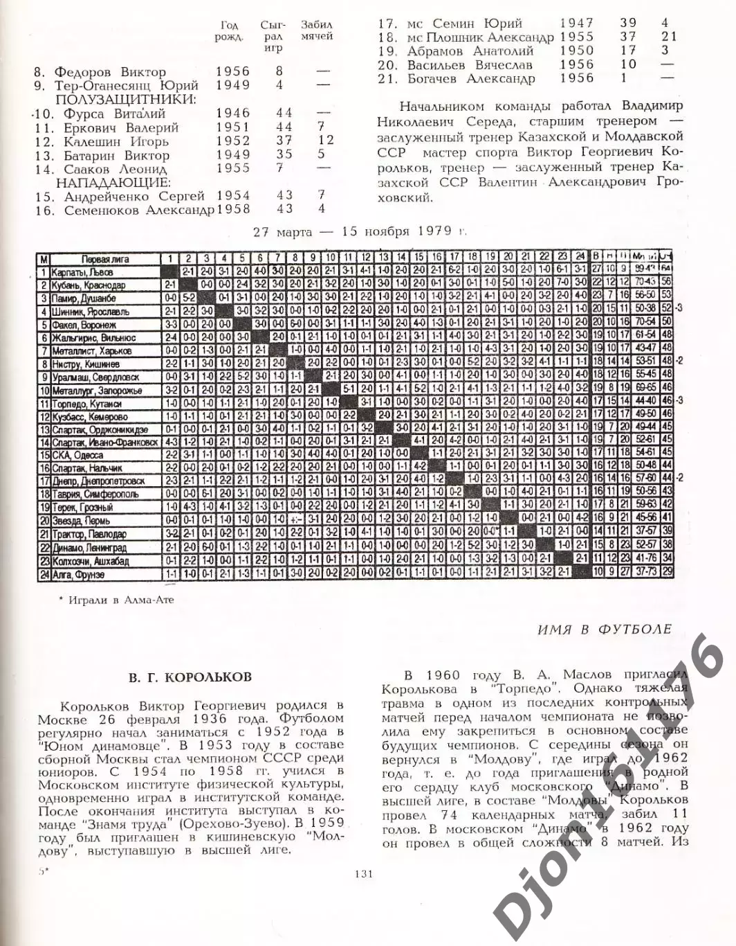 «История кубанского футбола. 85 лет Краснодарскому футболу». 3