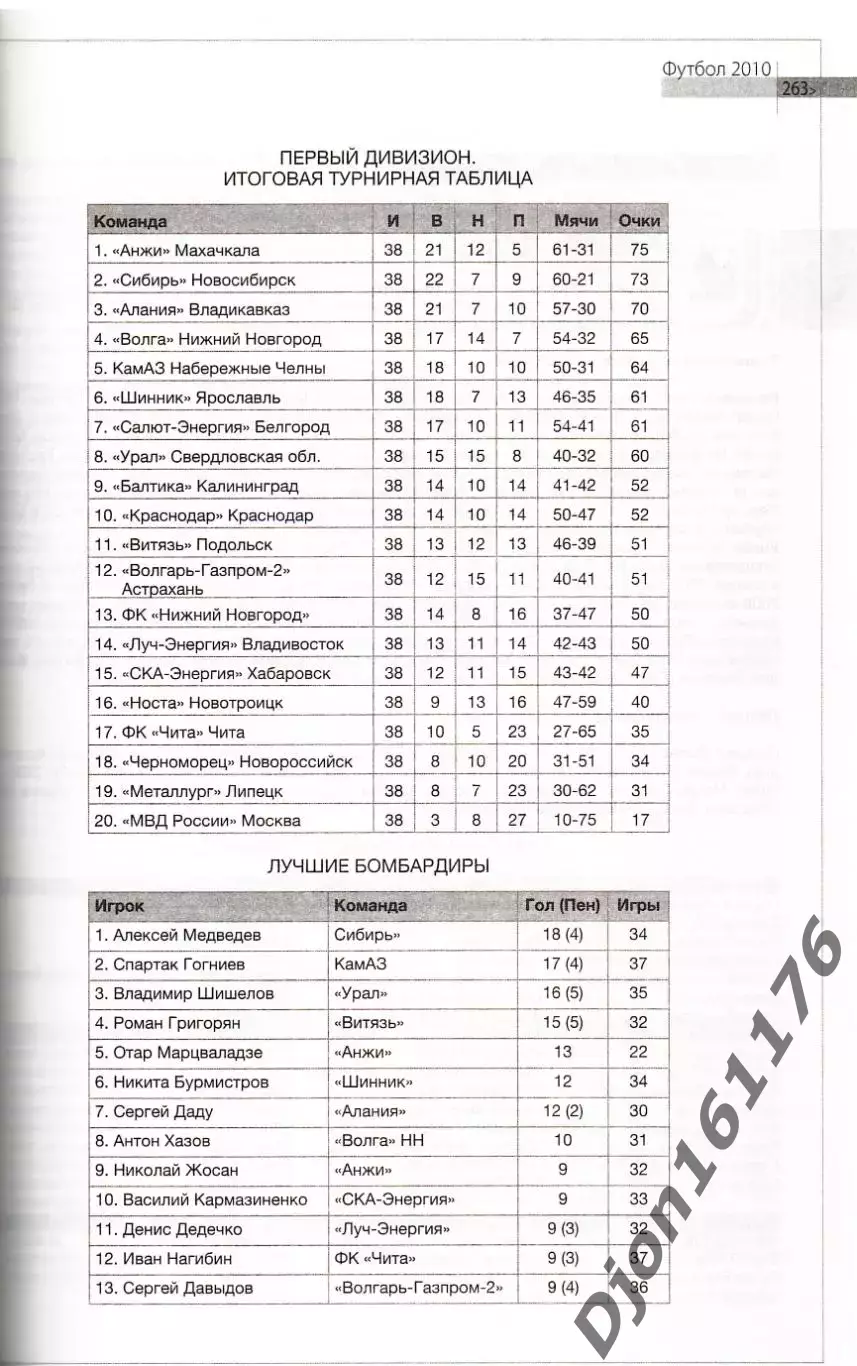 «Футбол 2010: ежегодник. Российская футбольная Премьер-Лига». 3