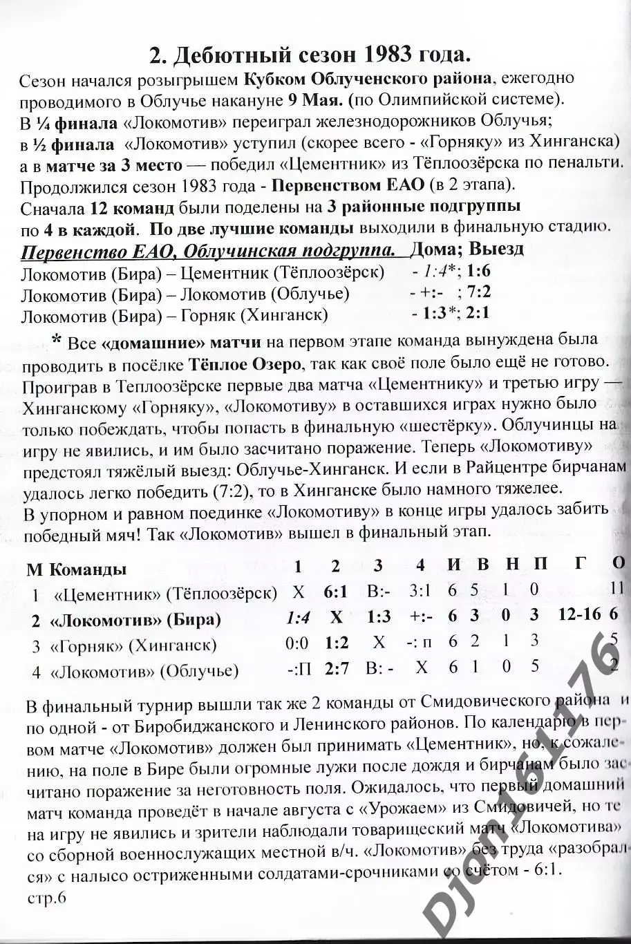 «Бирский футбол» 1