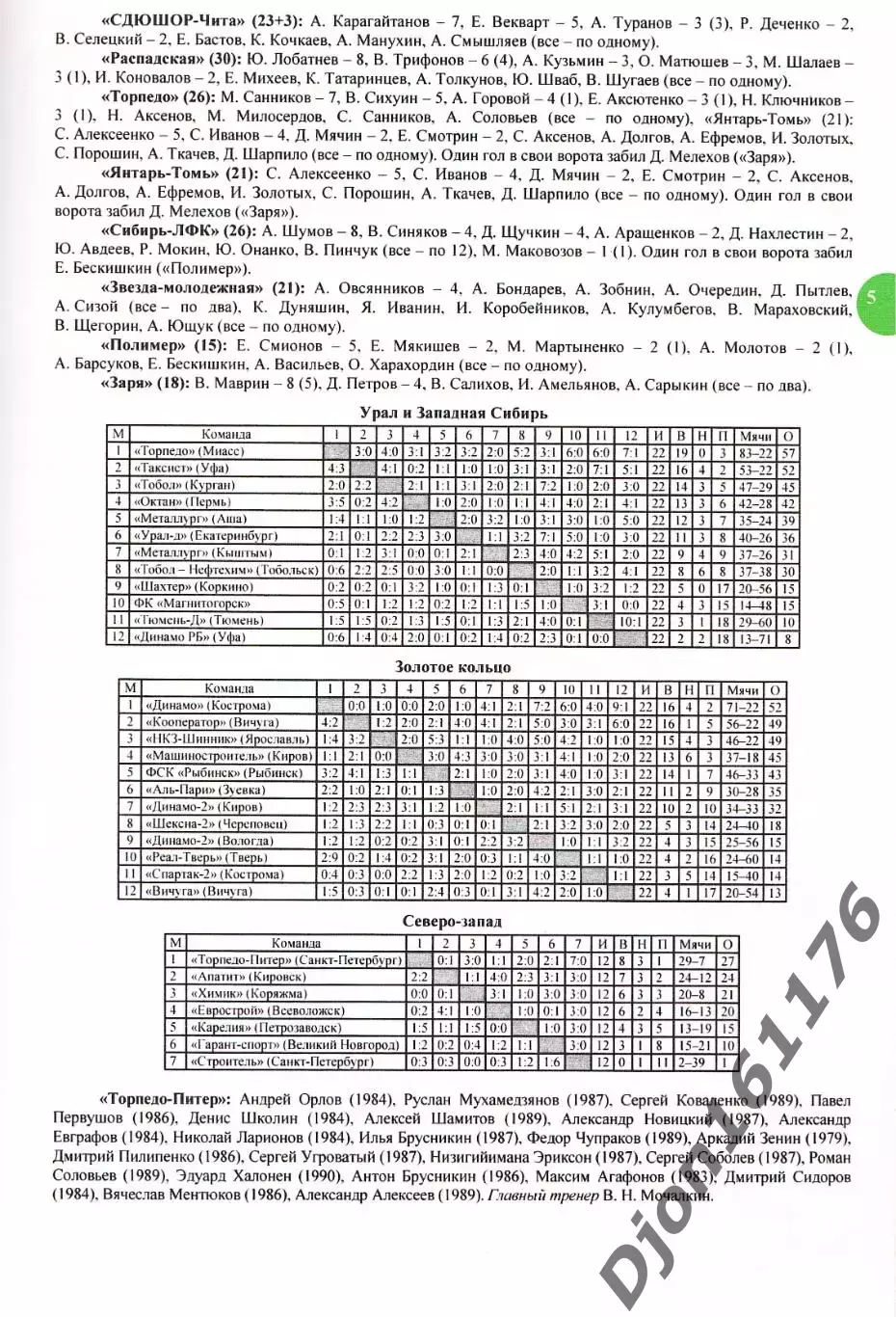 А.Константиновский, Б.П.Храмов «Любительский футбол России 2008 года». 1