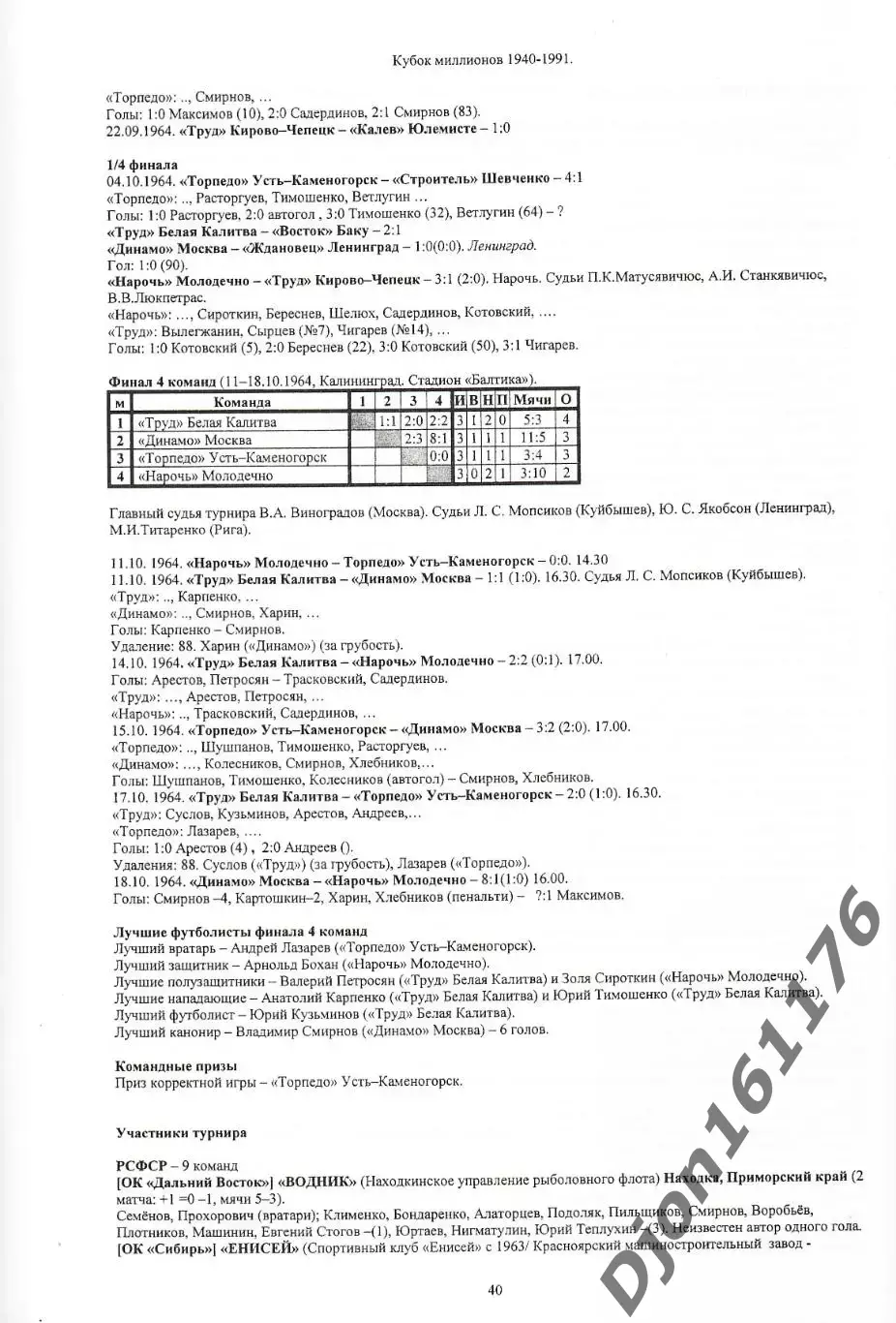 «Кубок Миллионов. Кубок СССР среди команд КФК (1940-1991) 2