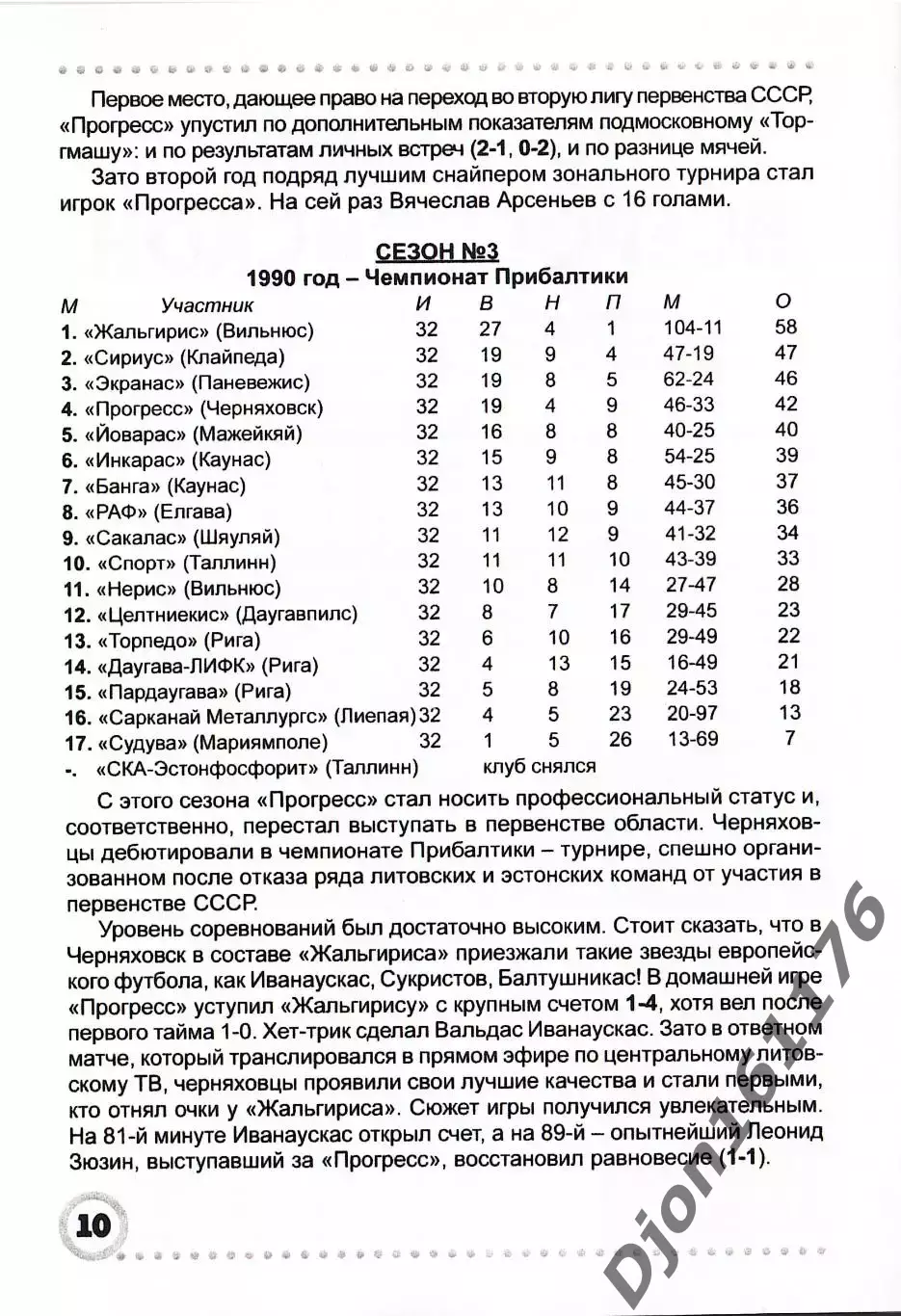 «Наш «Прогресс». Страницы истории футбола г.Черняховска» 2