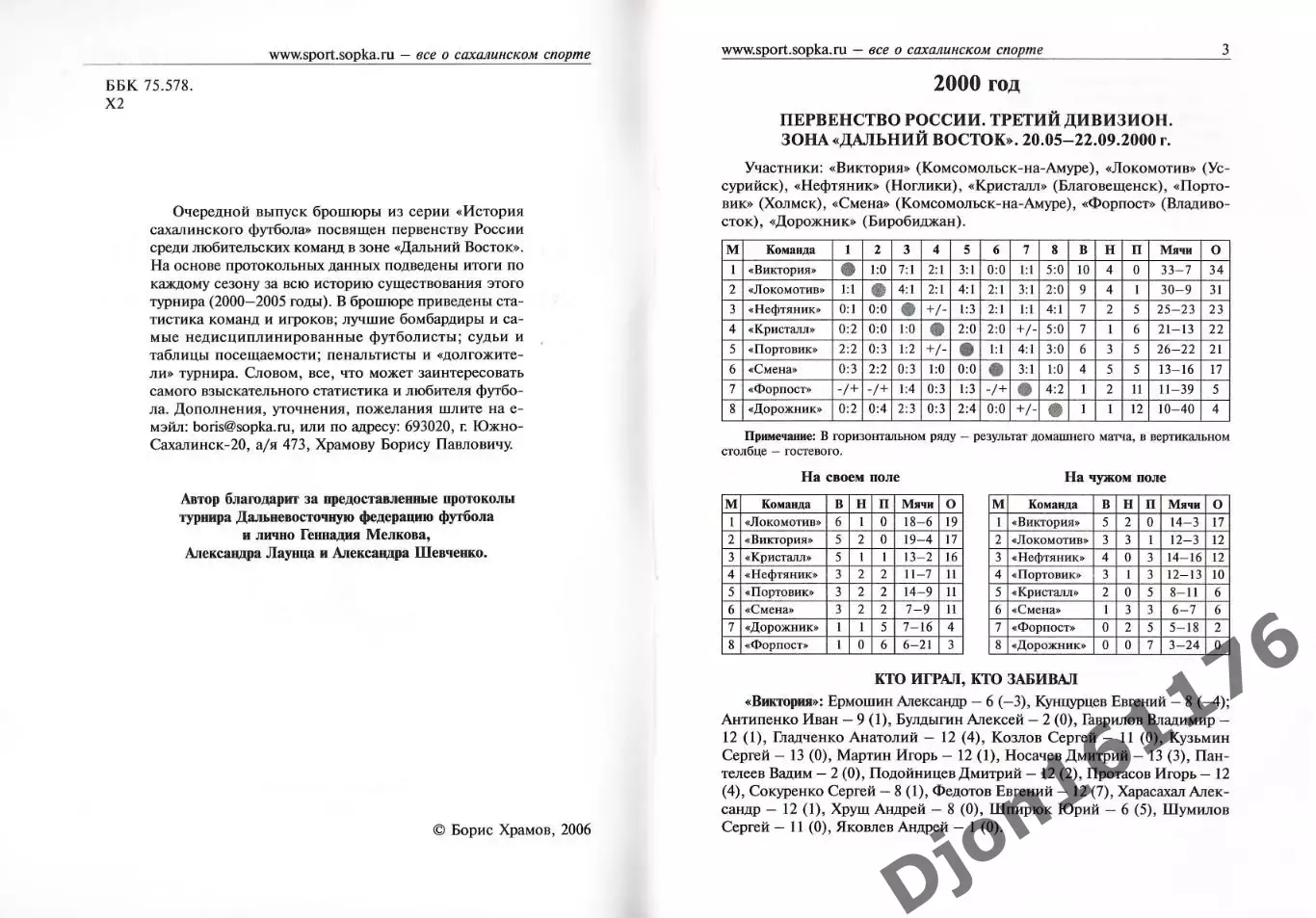 «Первенство России среди любительских команд. Зона «Дальний Восток» 2000-2005г 1