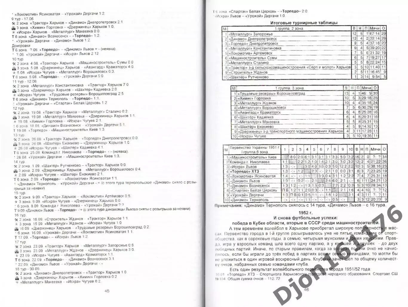В.В.Цапков. «Торпедо» ХТЗ 1933-1969г.г. 4