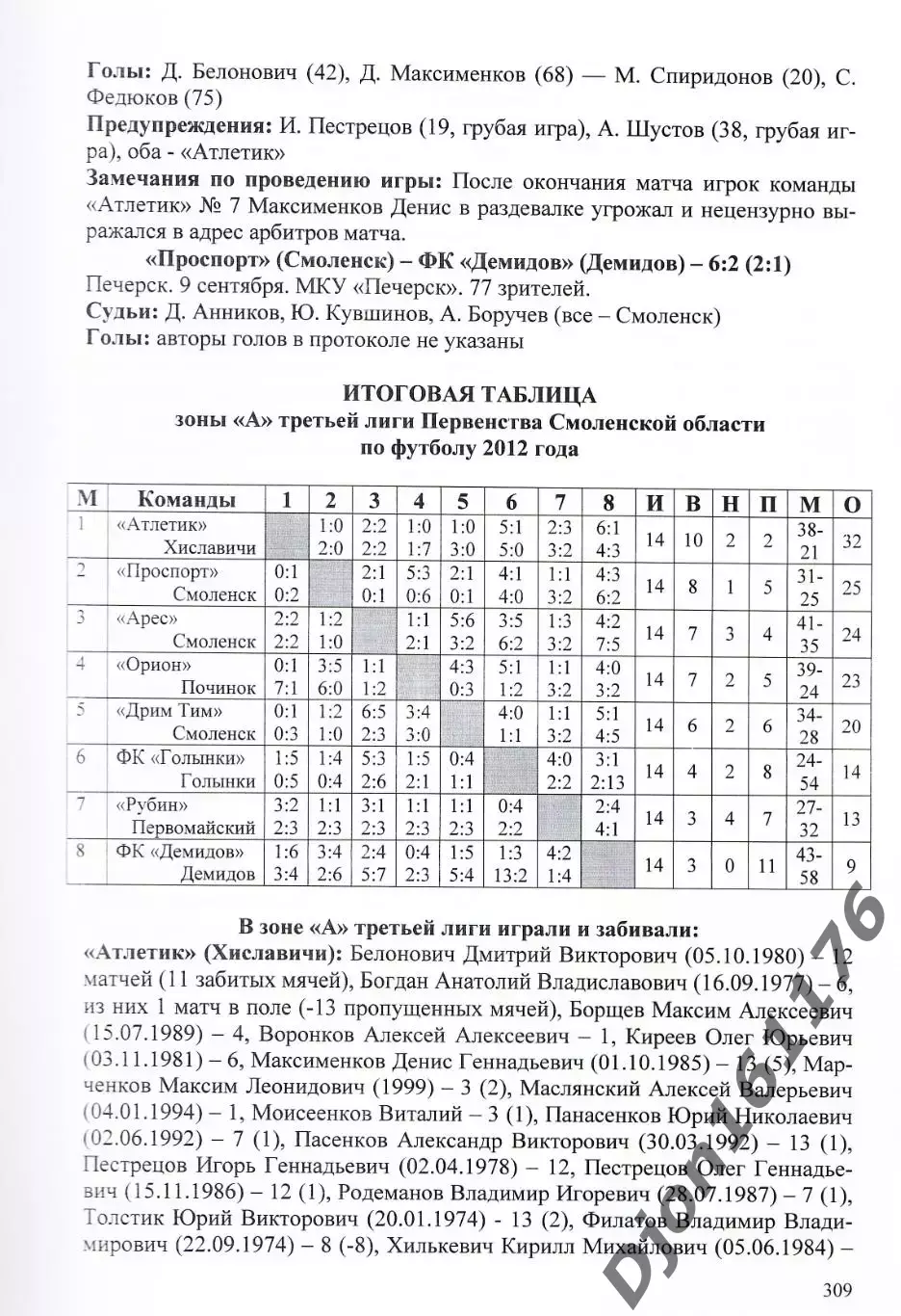 А.В.Перетятько, А.В.Попов. «Футбол Смоленщины 2012 год. Ежегодник». 4