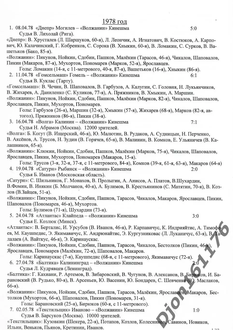 В.И.Шкробышев. «Волжанин» Кинешма. 1978-1992 годы». 2