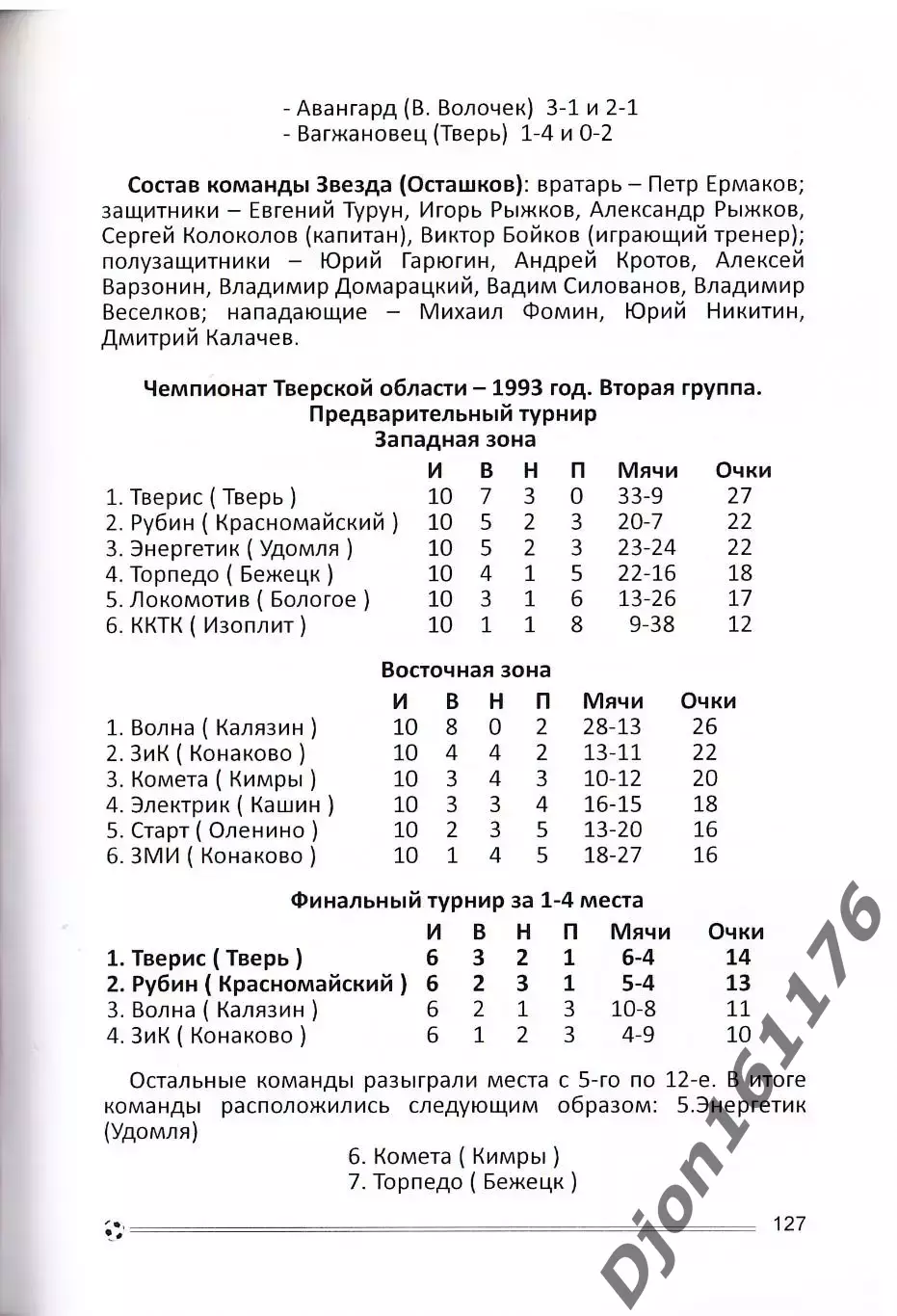 «Футбол от Осташкова до Твери» (Справочник по истории осташковского футбола). 3