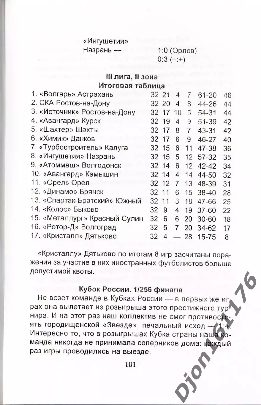 Д.Г.Татаров. «Шесть памятных лет команды «Авангард». 4