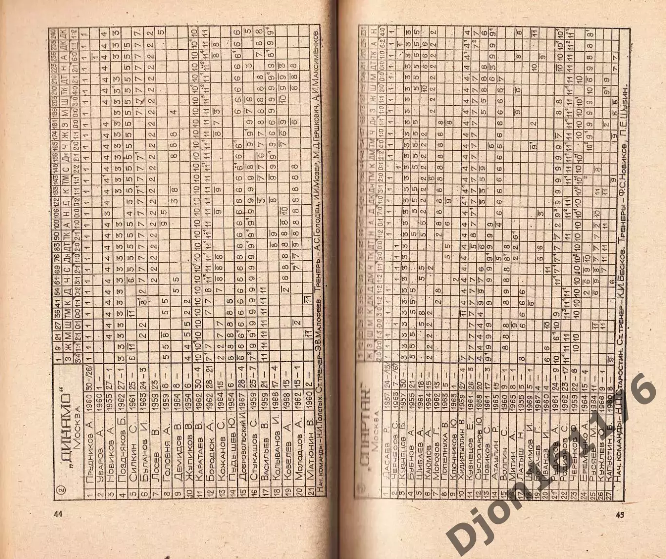 «Футбол 1986-1987. Чемпионаты. Кубки. Турниры». 2