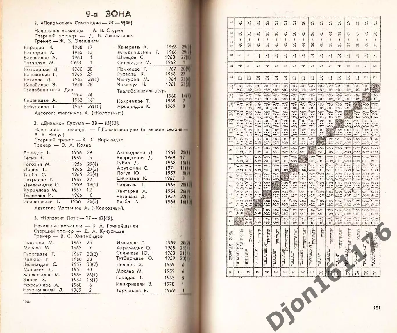 «Футбол 1987-1988. Чемпионаты. Кубки. Турниры». 3