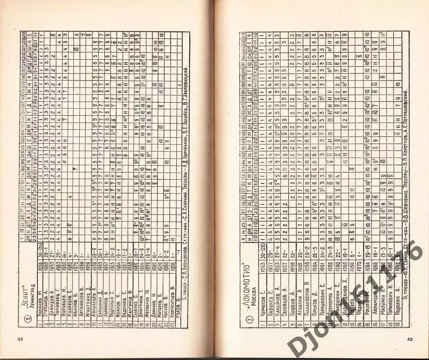«Футбол 1988-1989. Чемпионаты. Турниры. Кубки». 2
