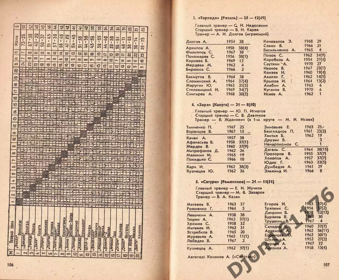«Футбол 1988-1989. Чемпионаты. Турниры. Кубки». 3
