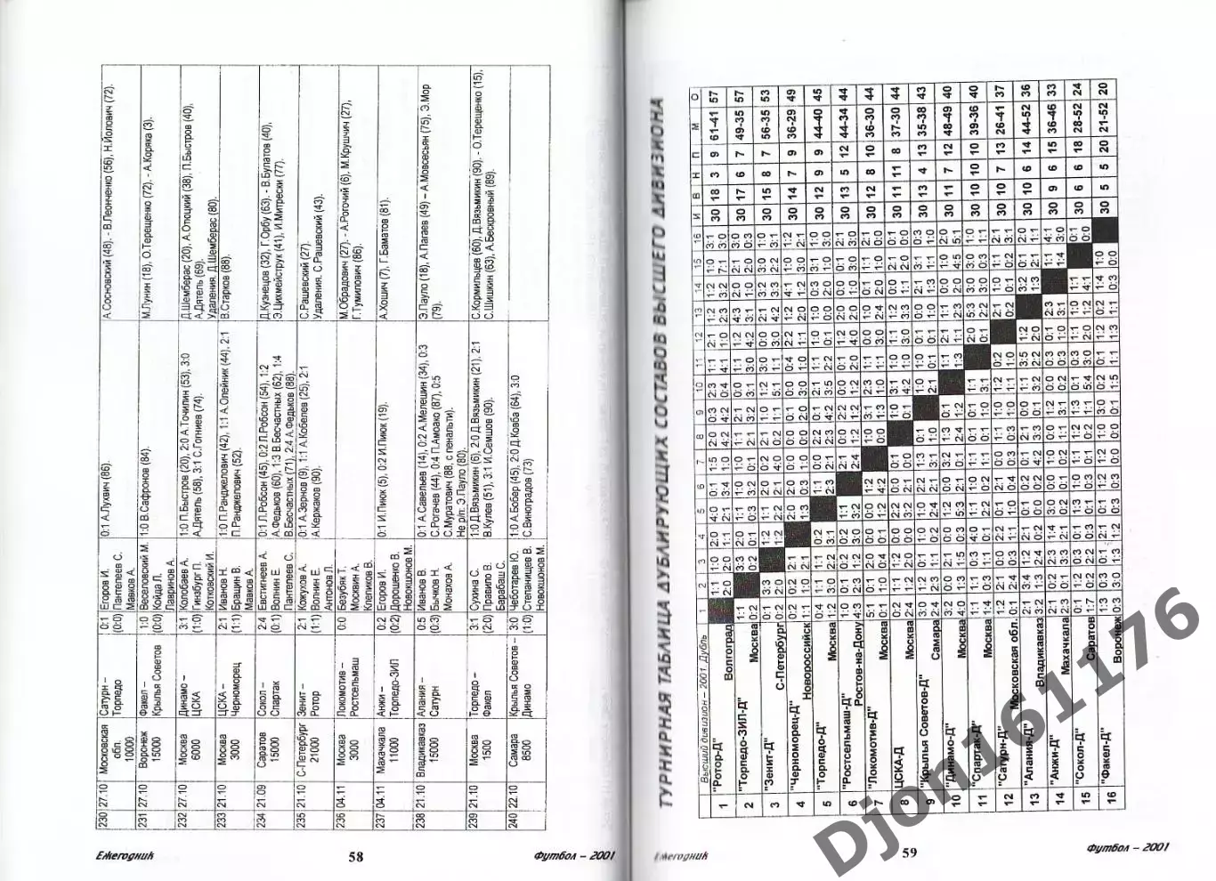 «Футбол-2001. Статистические данные российского футбола. Ежегодник». 3