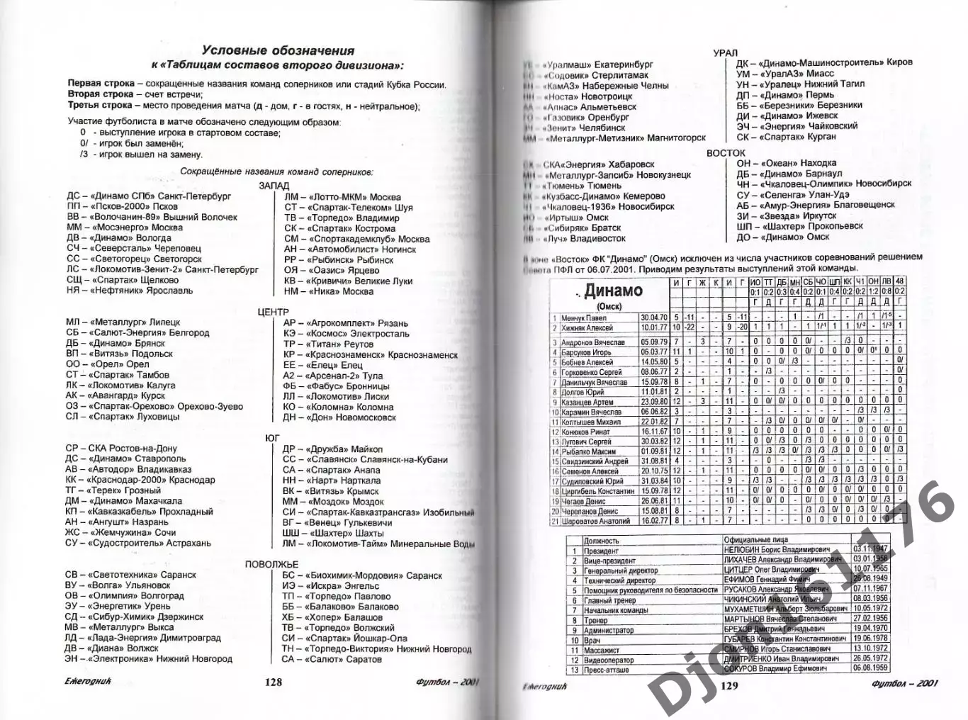 «Футбол-2001. Статистические данные российского футбола. Ежегодник». 4