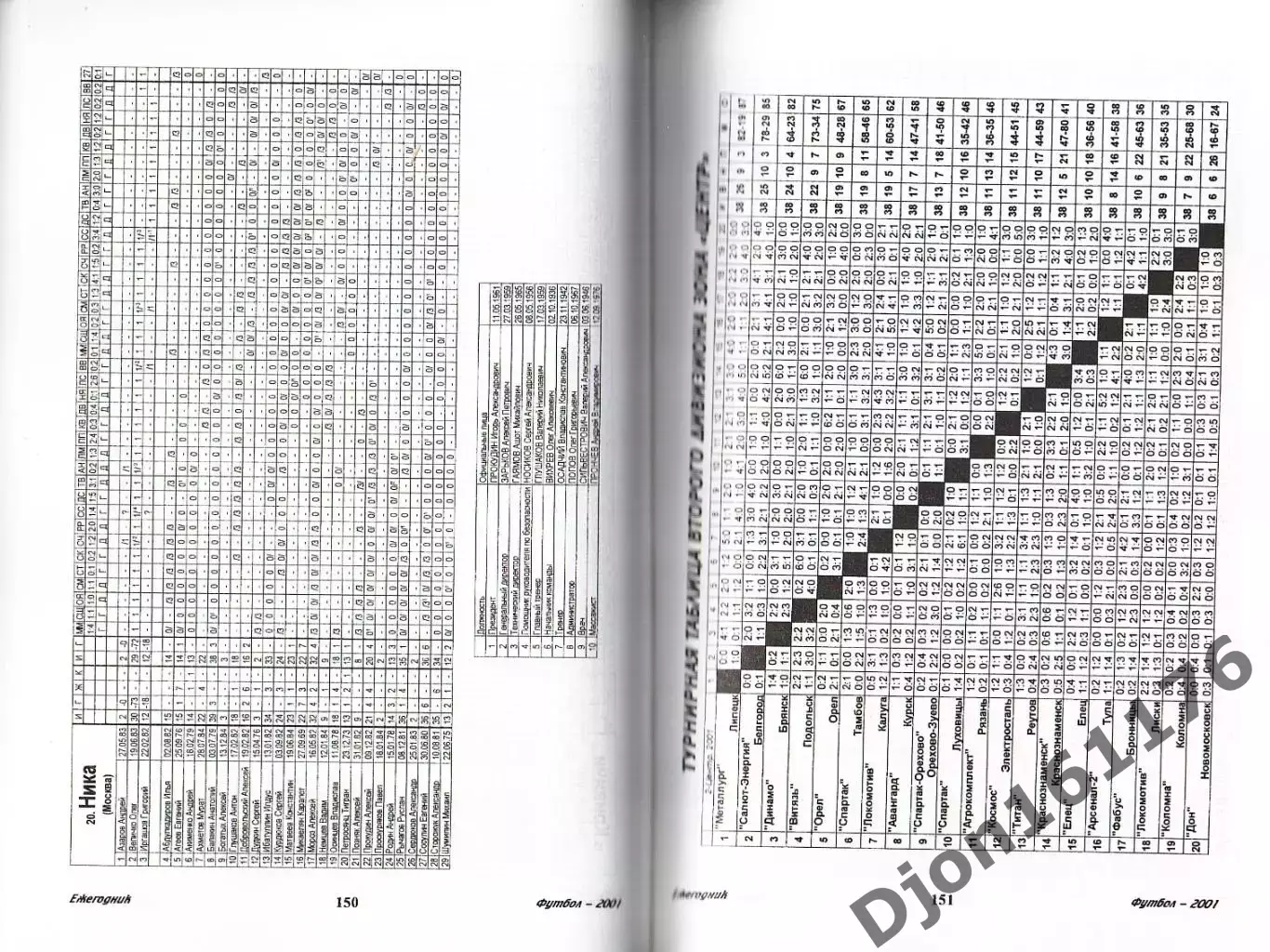 «Футбол-2001. Статистические данные российского футбола. Ежегодник». 5