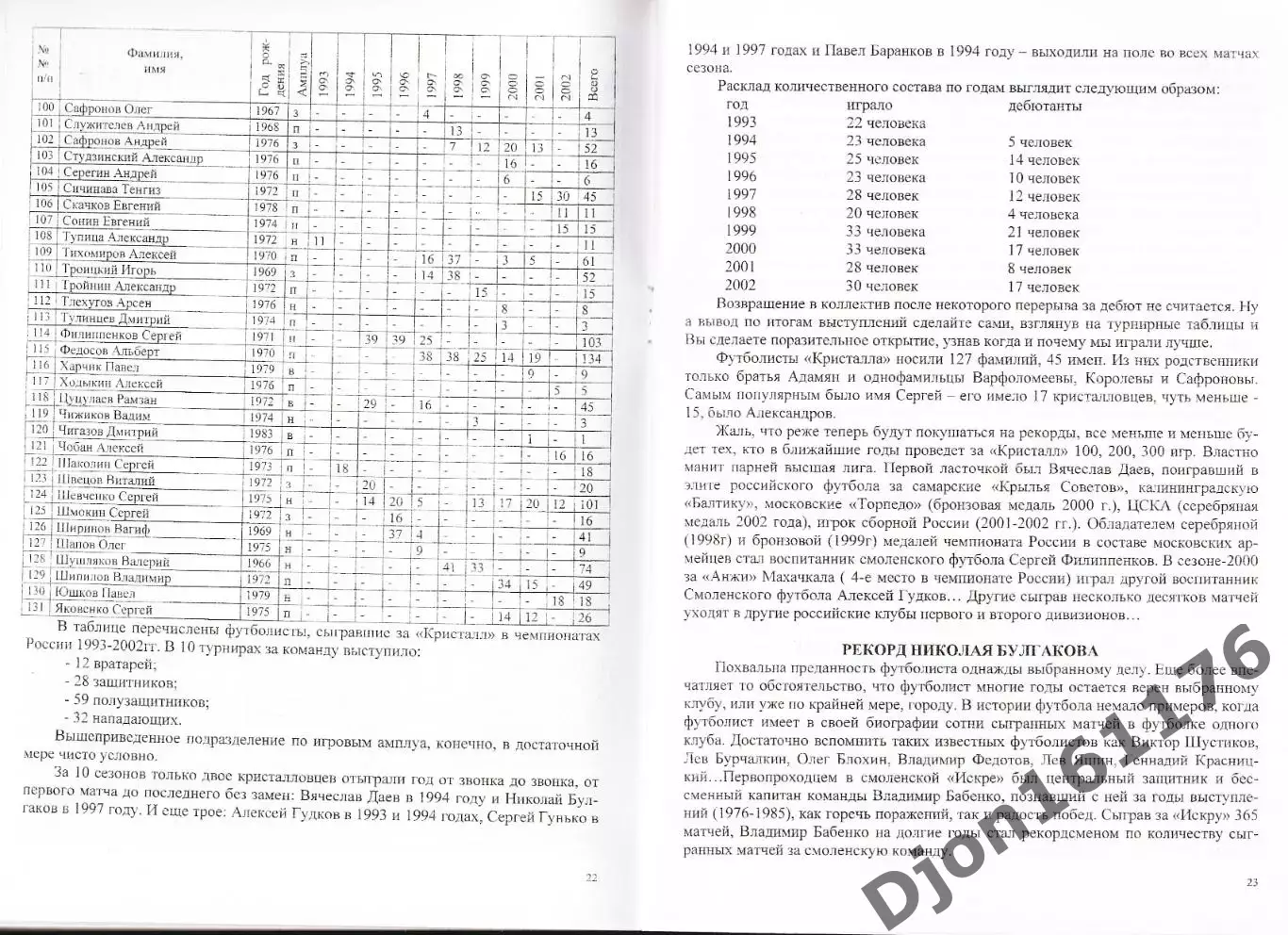 «ФК «Кристалл» 10 лет в большом футболе (1993-2002 г.г.)». 3