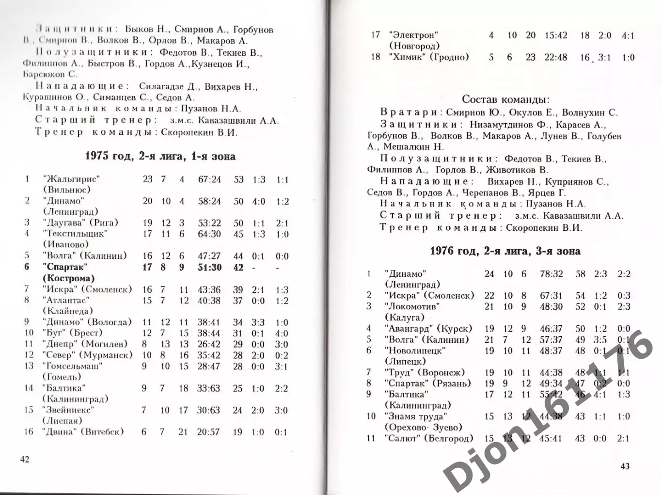Костромской футбол 1911-1995 гг. 3