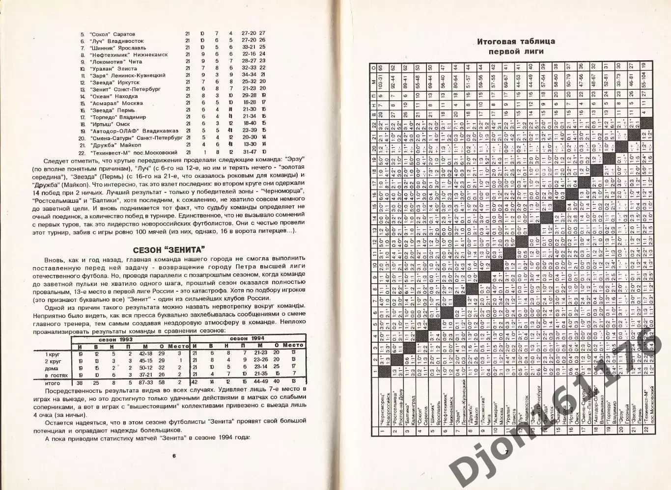 «Футбол 1995. Справочник-календарь. Санкт-Петербург». 1