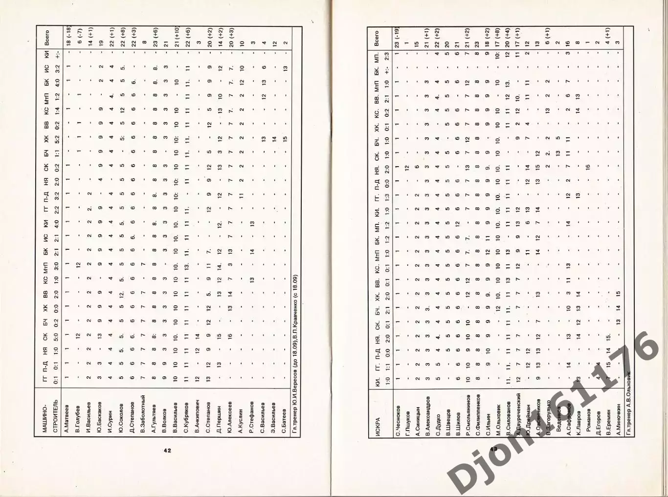 «Футбол 1995. Справочник-календарь. Санкт-Петербург». 2