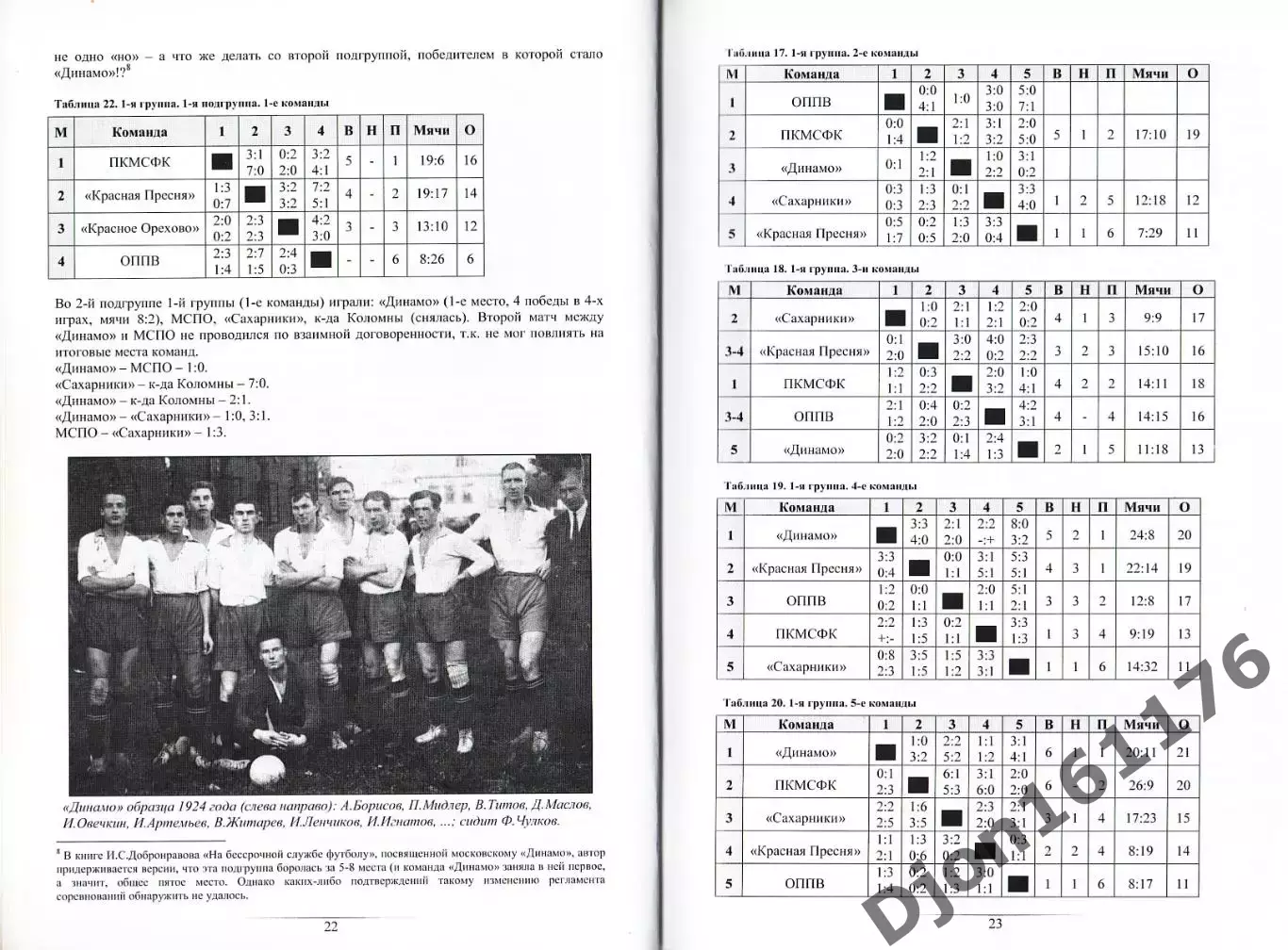 Г.Н.Калянов, Э.М.Нисенбойм, Н.И.Травкин. «Московский футбол 1923-1935». 1