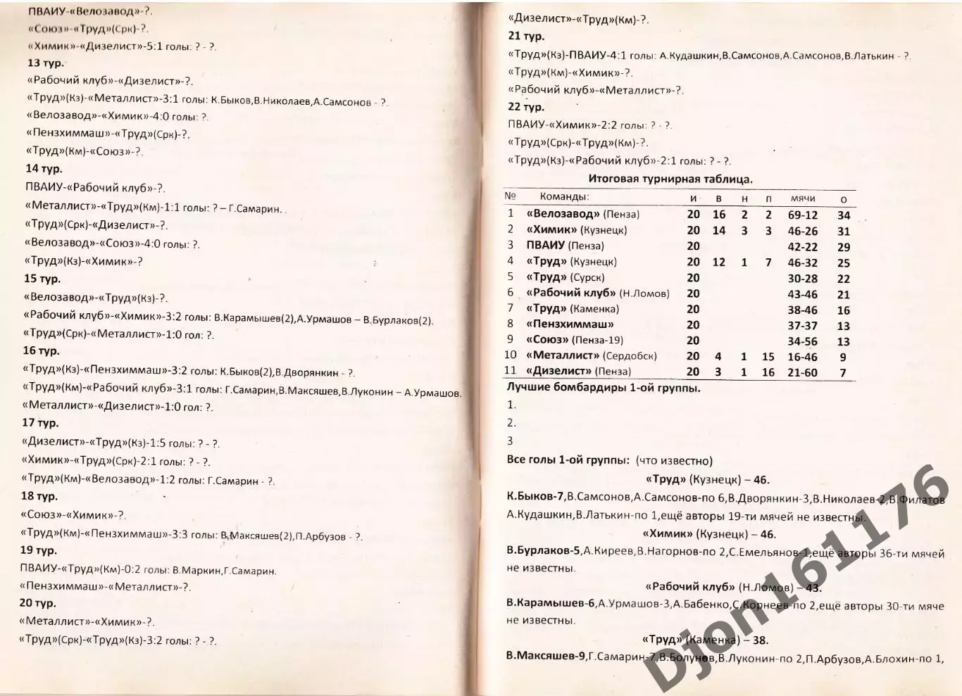 «Чемпионаты Пензенской области по футболу. Часть III. Сезоны: 1970/79» 1