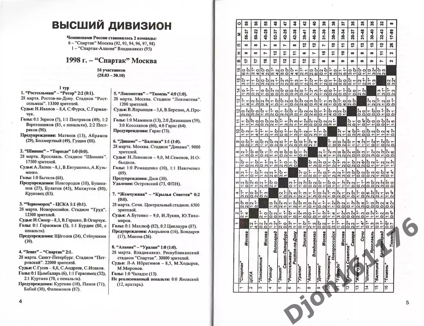 «Ежегодник Российского футбола. Выпуск 7. Чемпионаты, турниры, кубки сезона 1998 3