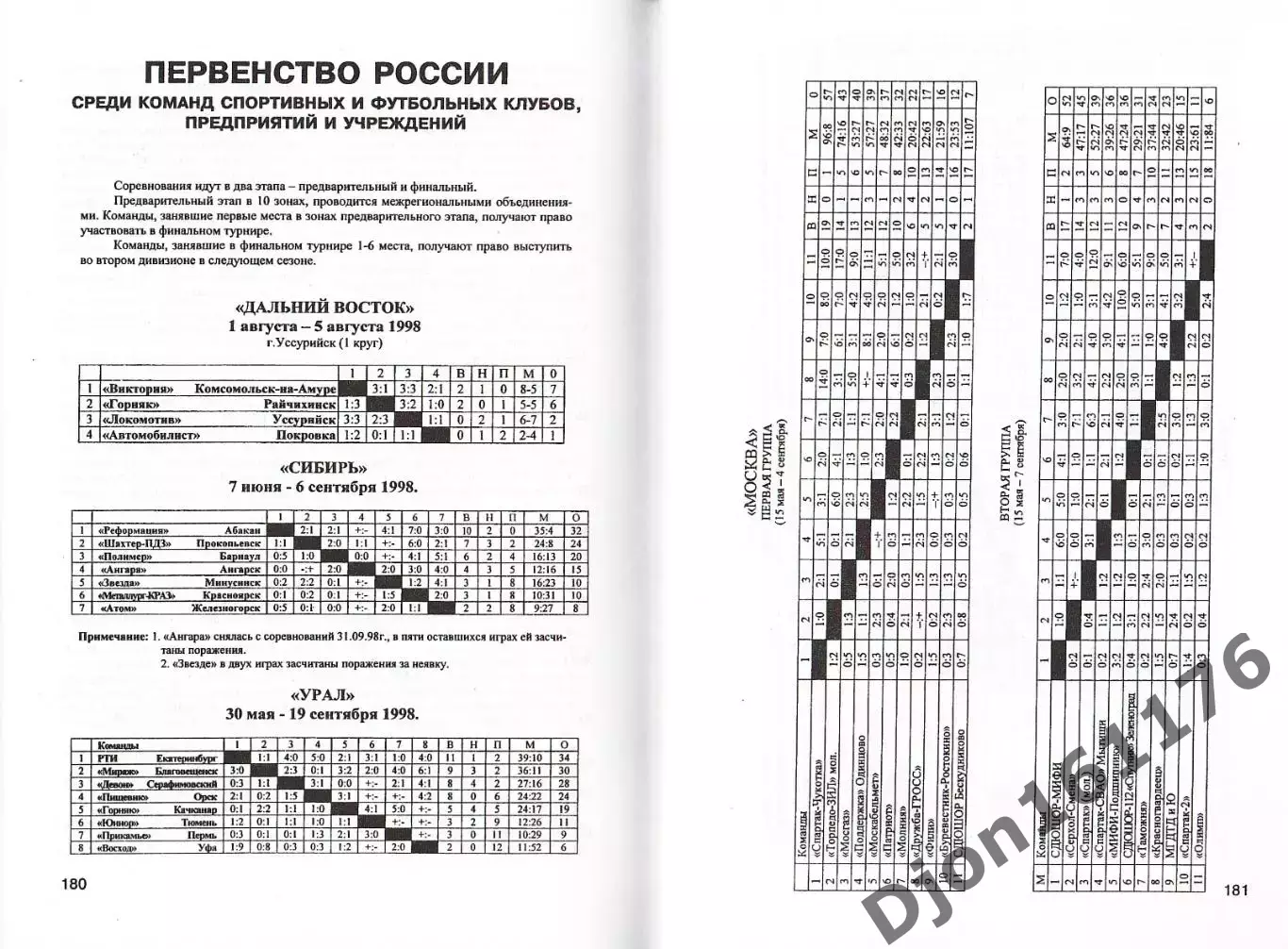 «Ежегодник Российского футбола. Выпуск 7. Чемпионаты, турниры, кубки сезона 1998 5