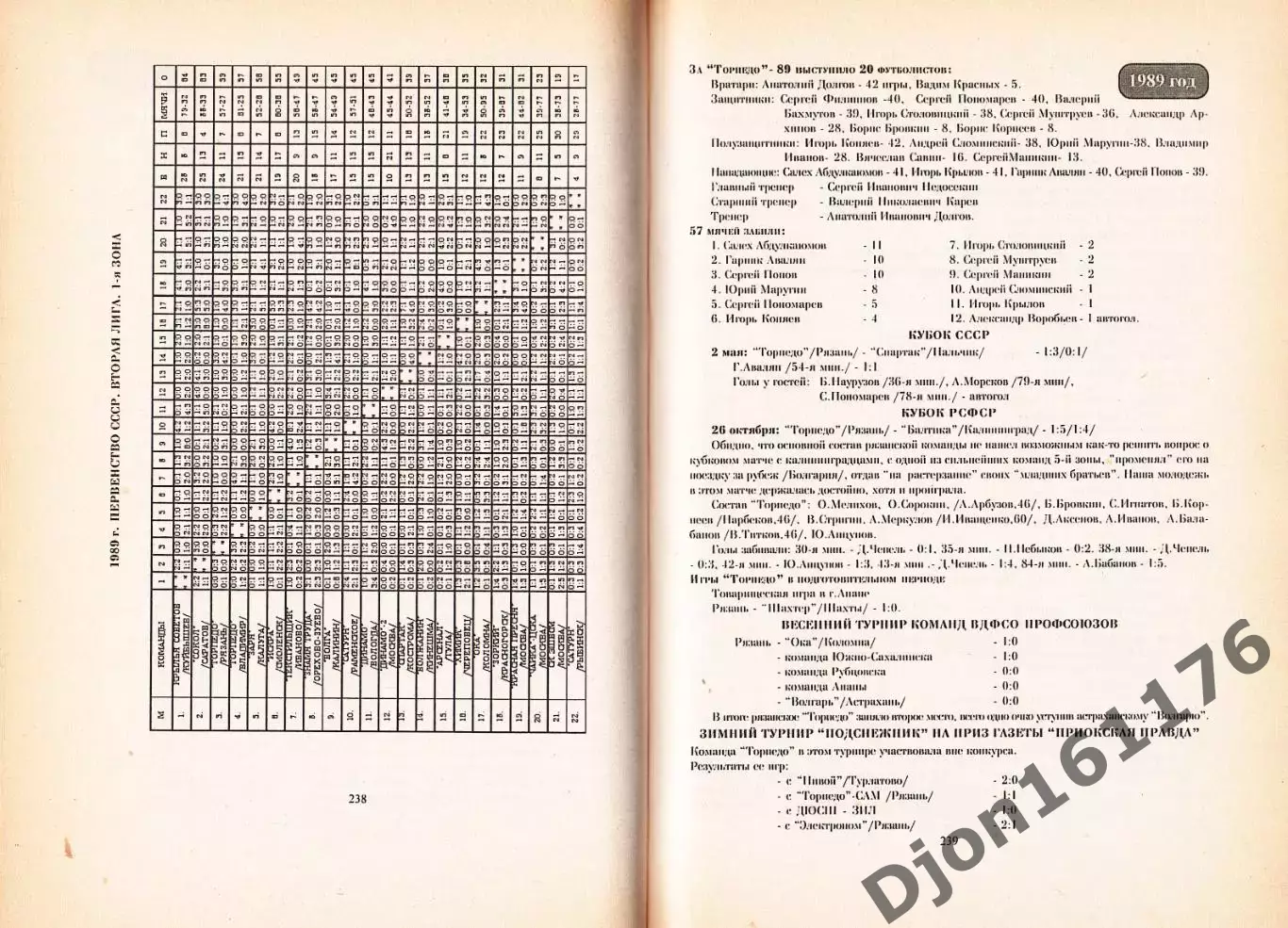 В.Н.Григорьев. «История Рязанского футбола 1911-1996 г.г. 4