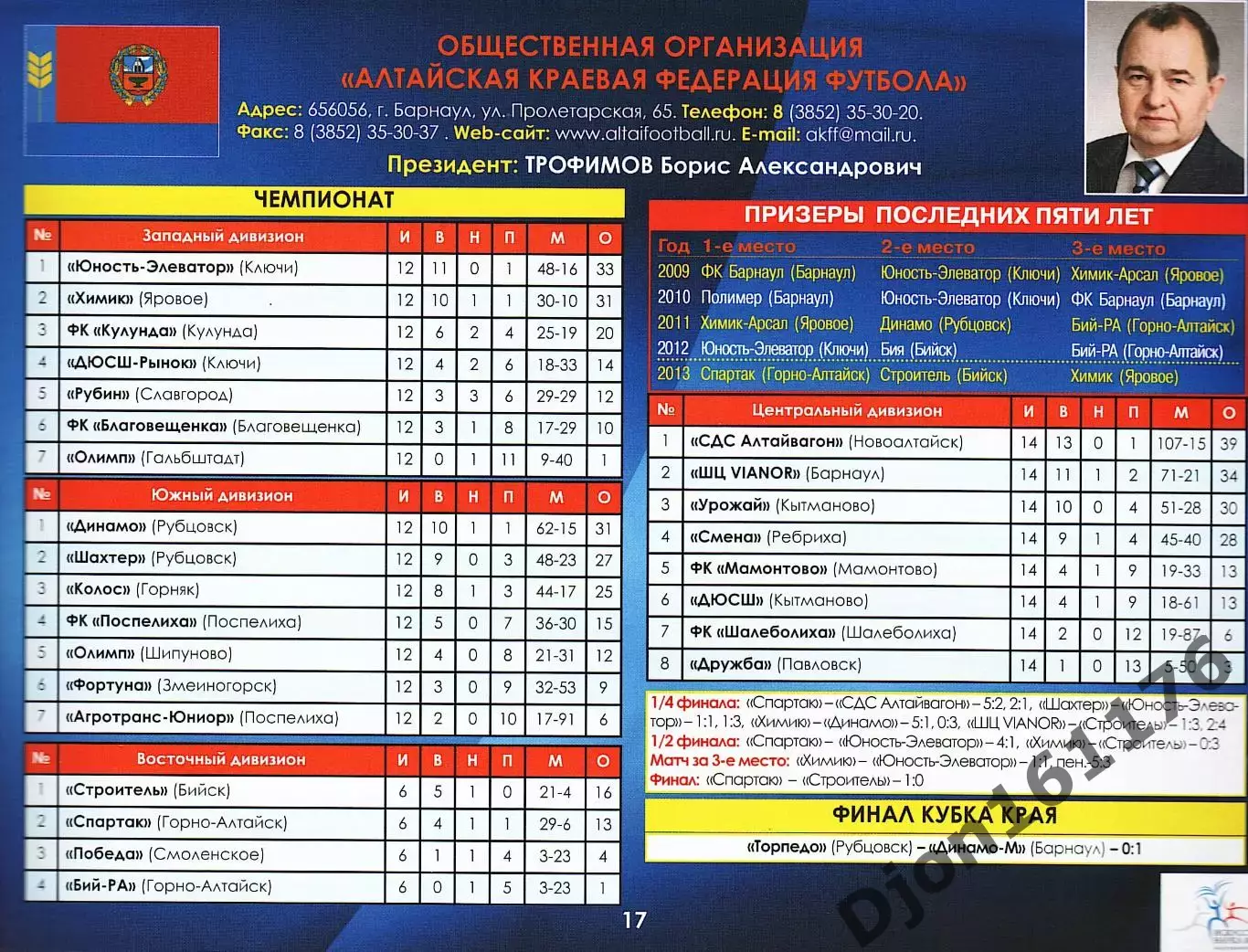 «Первенство России по футболу среди любительских команд IV дивизиона 2