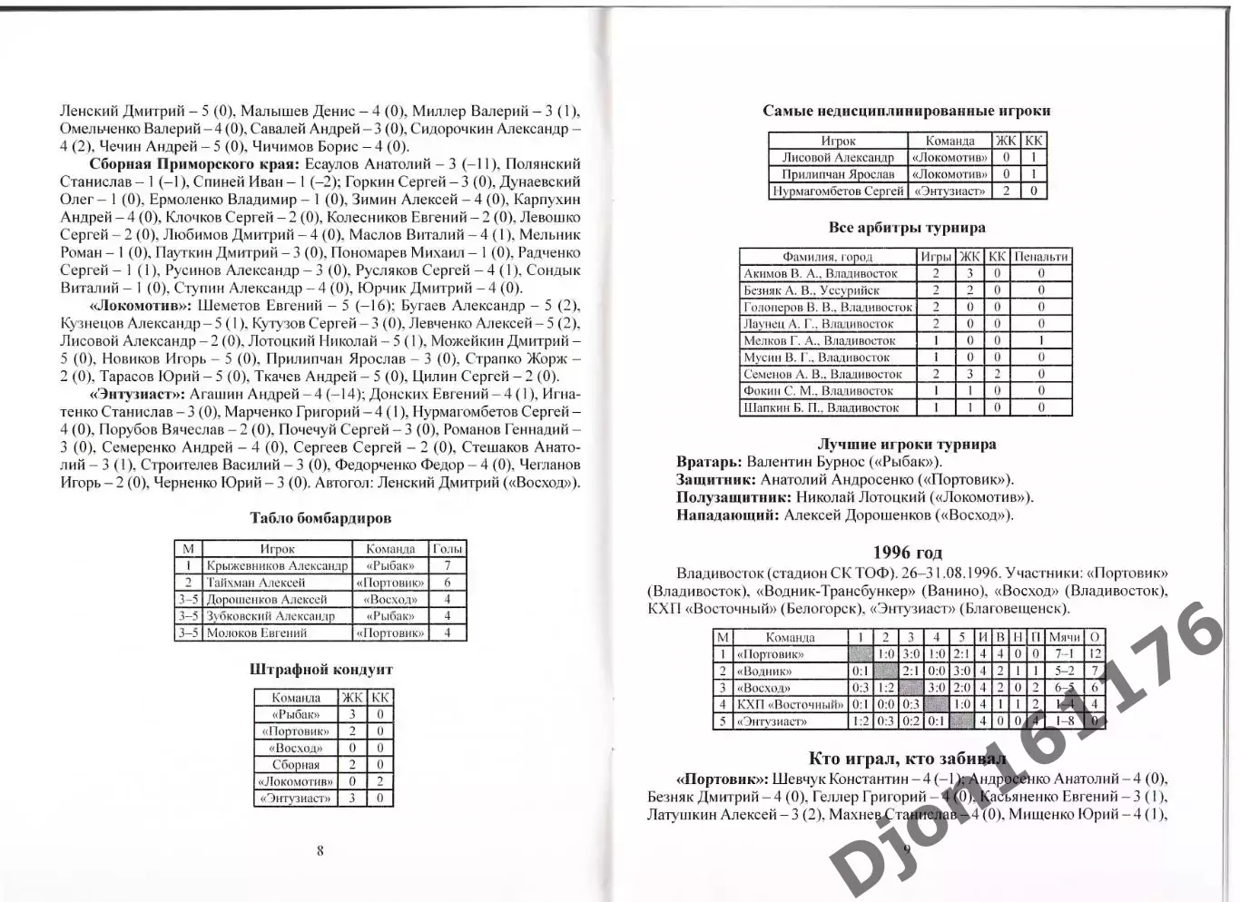 «Чемпионаты Дальнего Востока по футболу 1992-1999 годов» 2