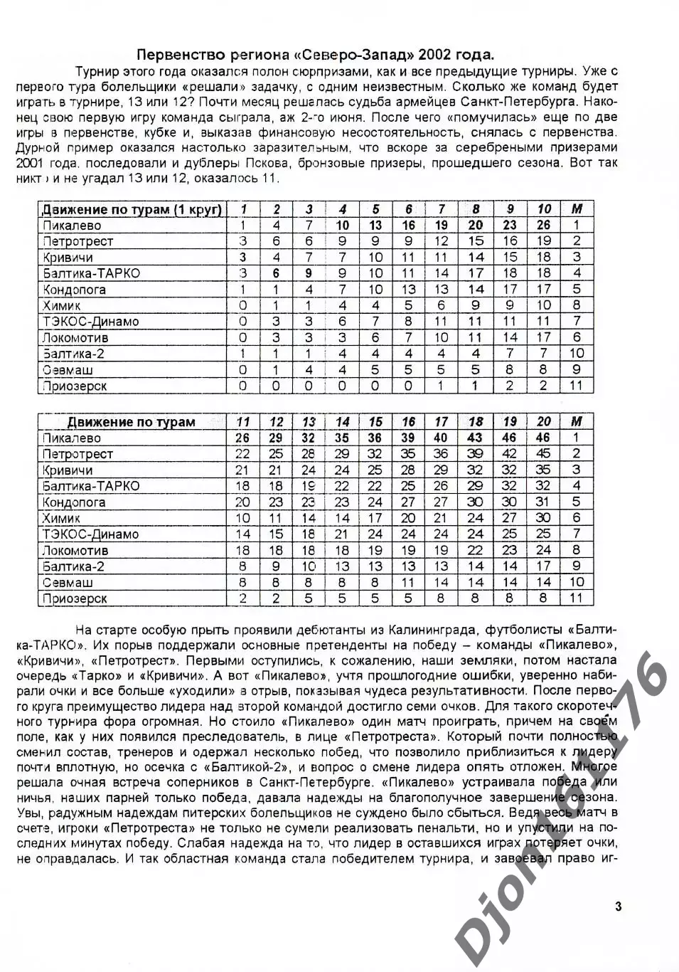 «Футбольный «Северо-Запад» 2003. Справочник-календарь». 1