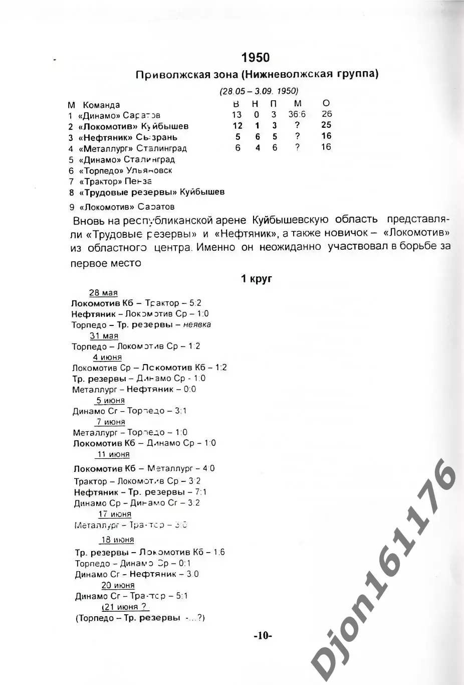 «Первенство РСФСР среди КФК (1948-1959 гг). Команды Куйбышевской области». 2