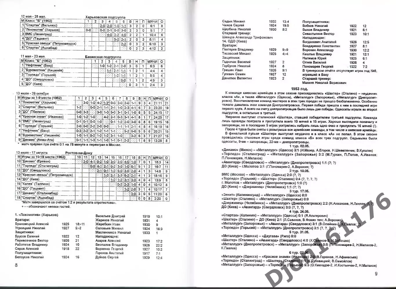 «Энциклопедия Украинского футбола. Пятидесятые годы (вторая группа) 1950-1955». 1