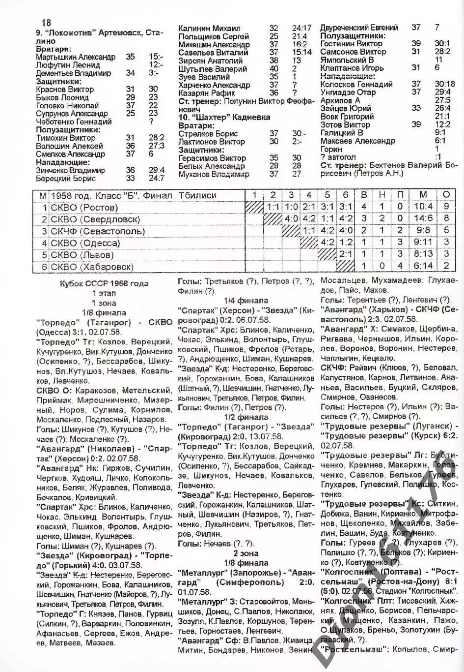 «Энциклопедия Украинского футбола. Класс «Б». 1958 год». 3