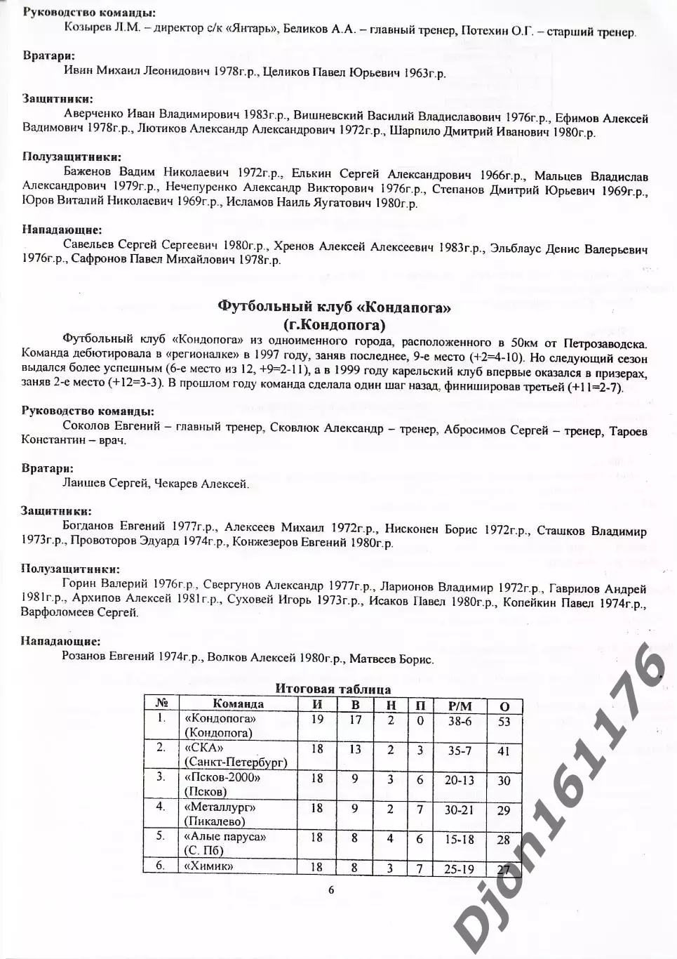 Финальный футбольный турнир Первенства России среди команд-любителей 2001 1