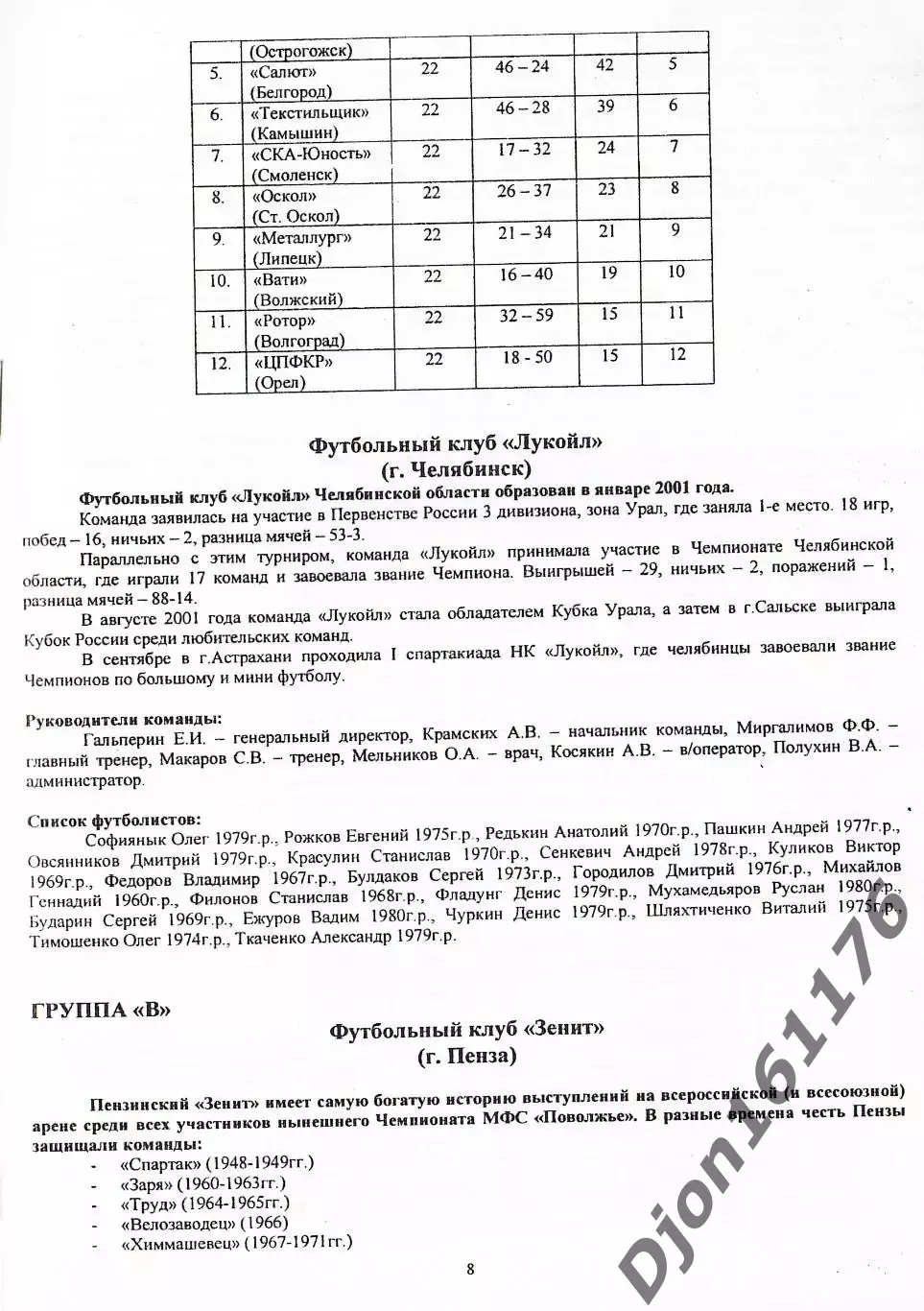Финальный футбольный турнир Первенства России среди команд-любителей 2001 2