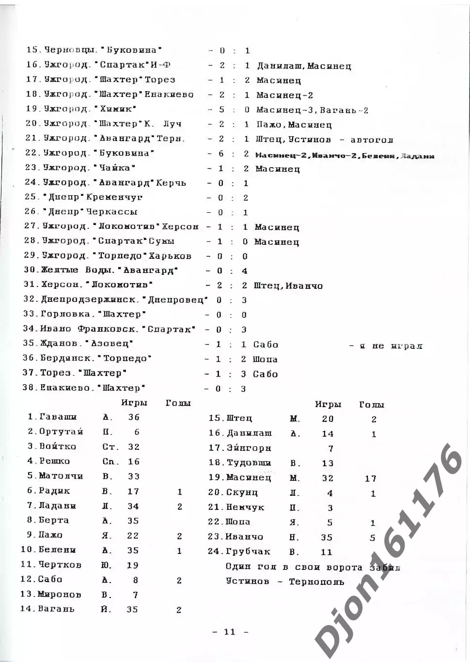 А.А.Белени. «Футбол в моей жизни». 1