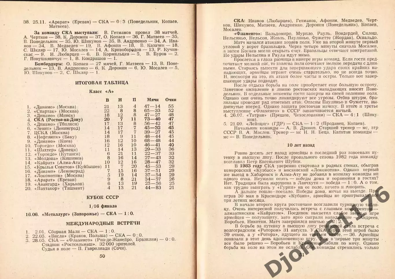 «Футбол-93. Календарь-справочник. СКА-93». 3