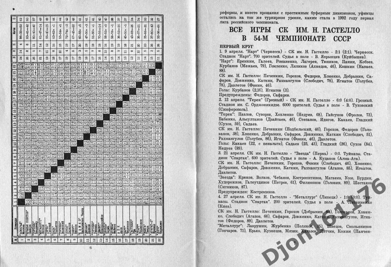 «Футбол-92. Календарь-справочник». Уфа 1