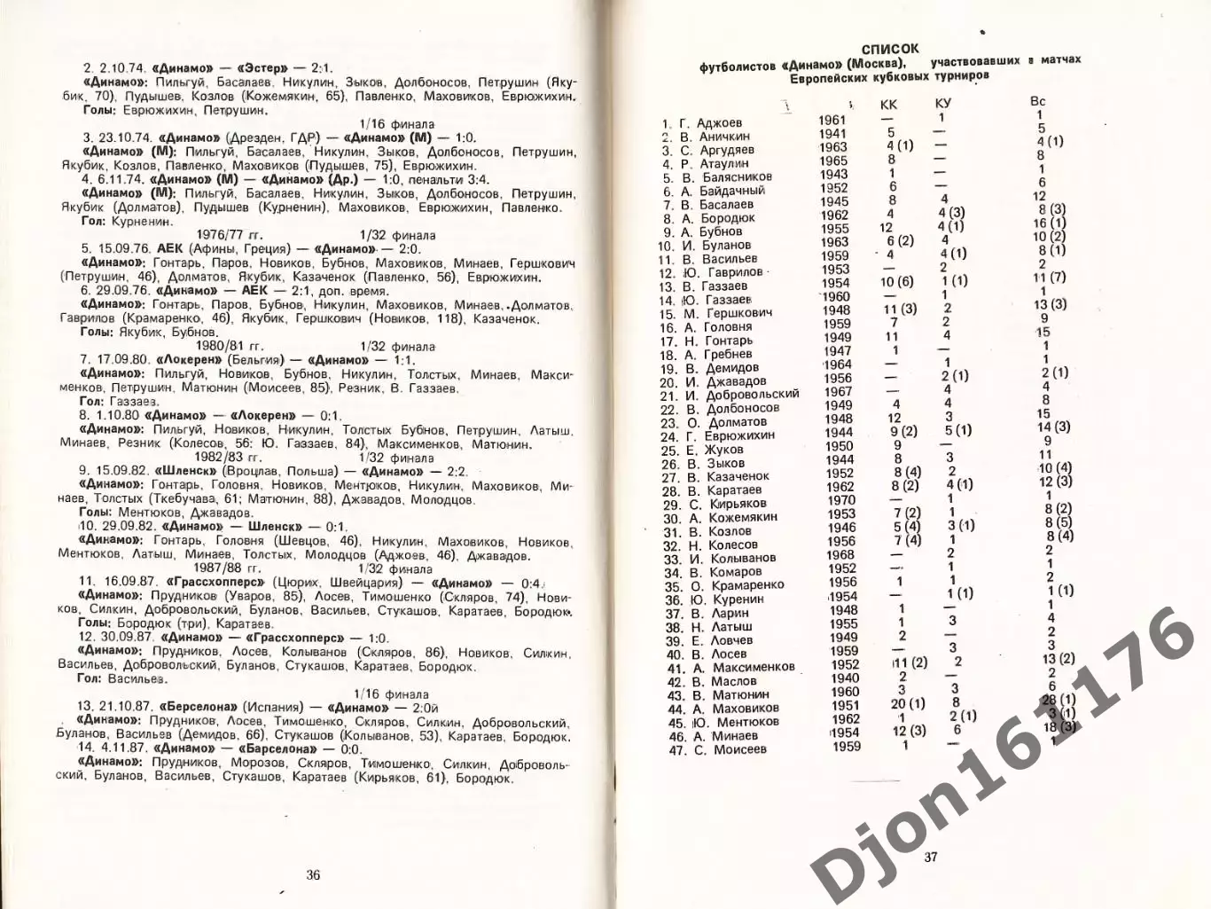 «Советские клубы в розыгрышах европейских кубковых турниров 1965-1990 гг.». 2