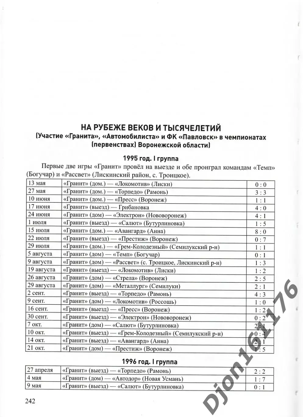Н.Н.Зубащенко. «Преданность футболу (Воспоминания болельщика). 2