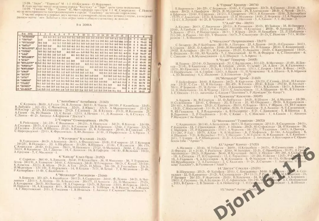 «1936-1991. История и статистика. Часть последняя». 3