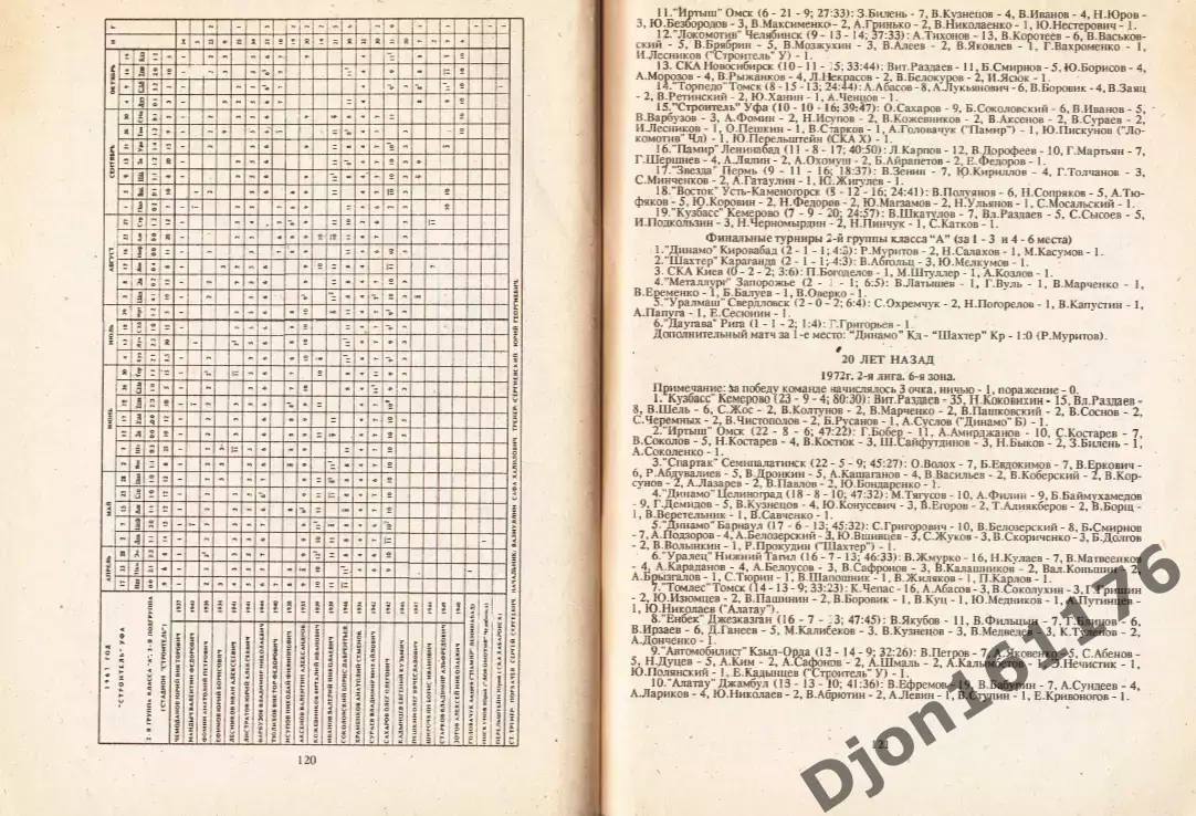 «1936-1991. История и статистика. Часть последняя». 4