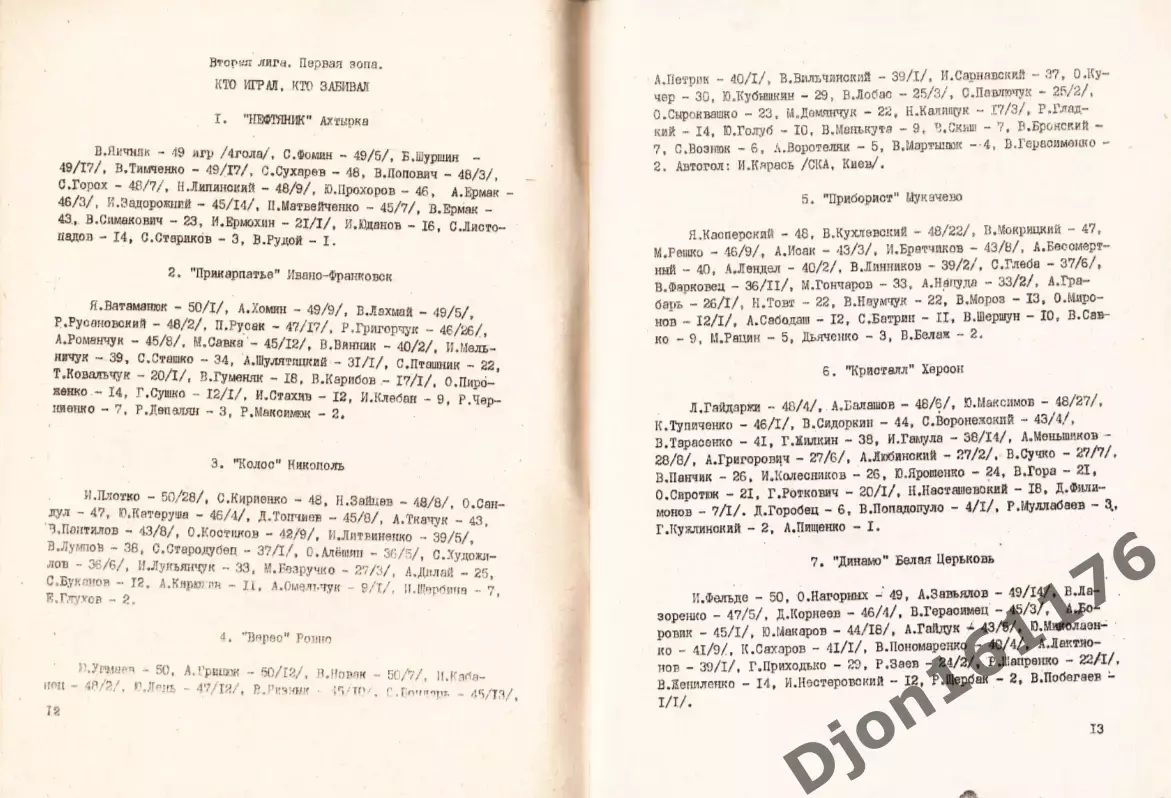 «Футбол-92. I-й национальный чемпионат Украины по футболу. СКА (Киев). 2