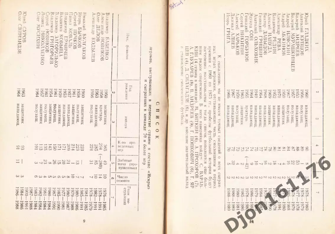 «Футбол-92. «Искра»-92. Справочник-календарь». Смоленск 2