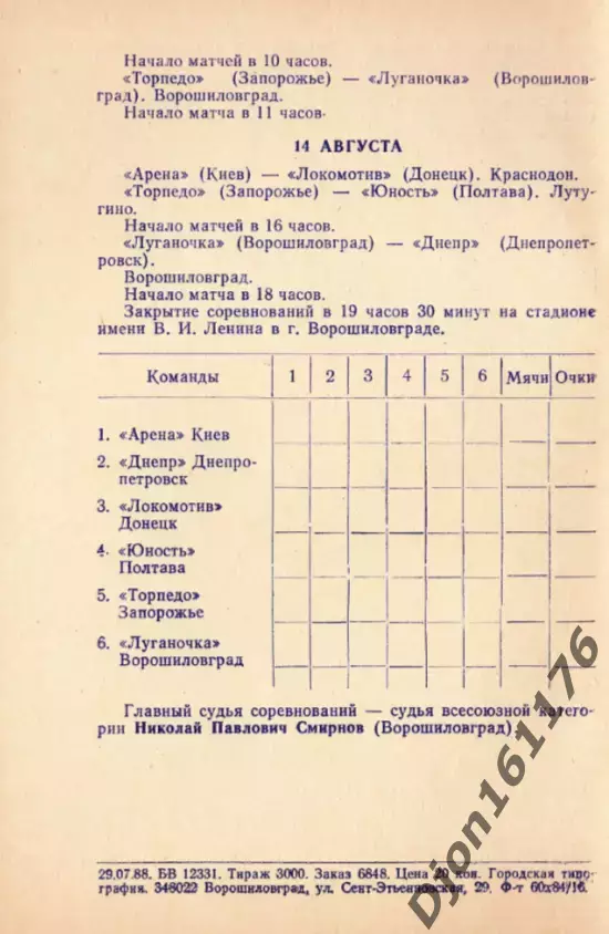 «Республиканский турнир женских футбольных команд памяти Л.Клюева. 1988 1